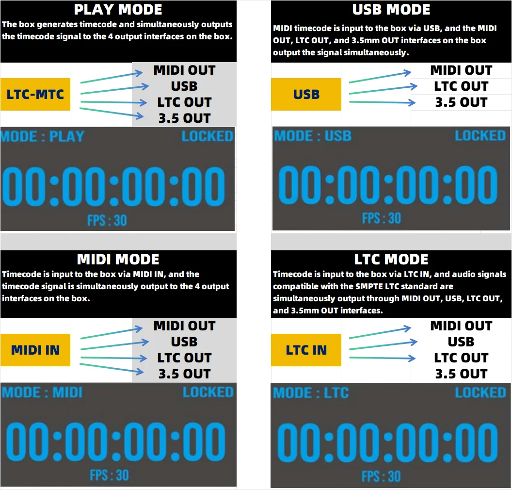 MA boss Notebook Lighting Console DMX 512 MA Stage Lighting Controller