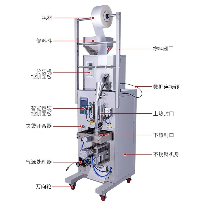 Round corner bag packaging machine Automatic special-shaped bag Medicinal materials Meal replacement powder Quantitative