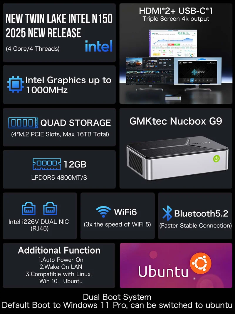 GMKtec G9 Twin Lake N150 4-bay NAS MINI PC LPDDR5 12GB 64GB 4 * SSD Windows 11 Linux 2*2.5G WIFI6 BT5.2 مكتب ألعاب كمبيوتر صغير