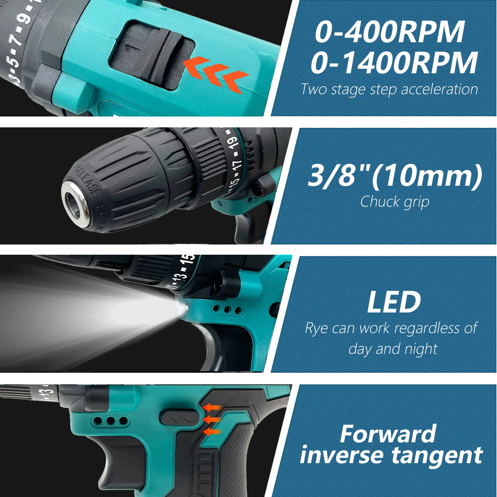 Cordless Drill Driver 21V, Cordless Screwdriver Drill With 2X5.5Ah Li-ion Battery, 25+1 Torque, 350N.m Max Electric Drill