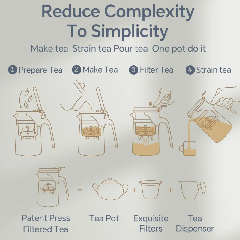 KAMJOVE K-204 600ML Kungfu Glass Tea Pot Convenient AUTO-OPEN Art Tea Cup High Borosilicate Glass With Infuser Separation Kettle