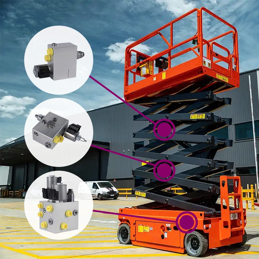 Hydraulic Proportional Multiway Load Holding Electric Powered Scissor Lift Upper Cylinder On/off Directional Control Valve Group