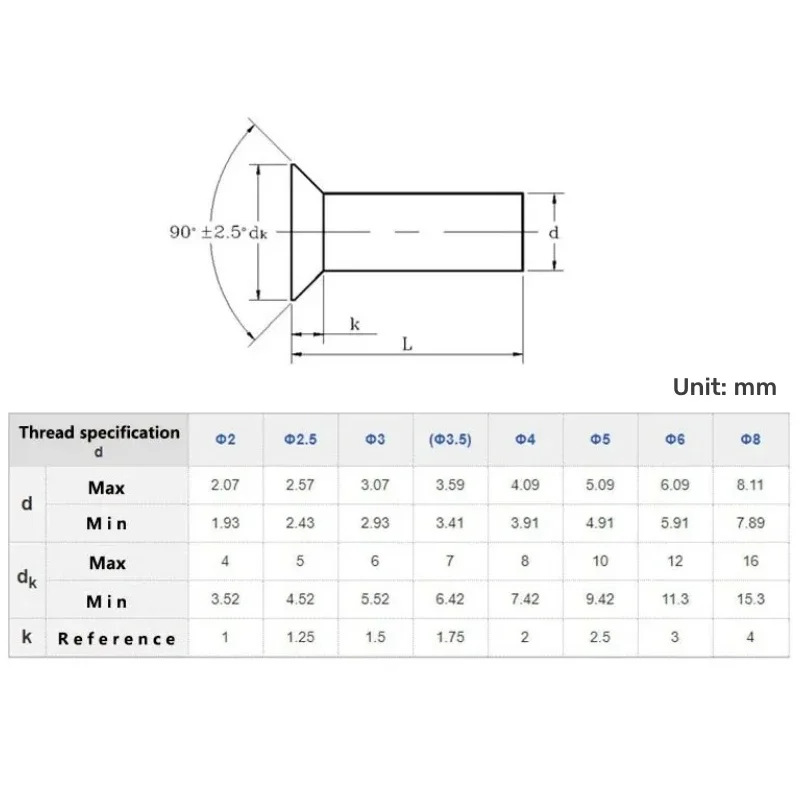 2-100pcs M2 M2.5 M3 M4 M5 M6 M8 GB869 Copper Countersunk Head Rivets Solid Rivet Length=3-50mm