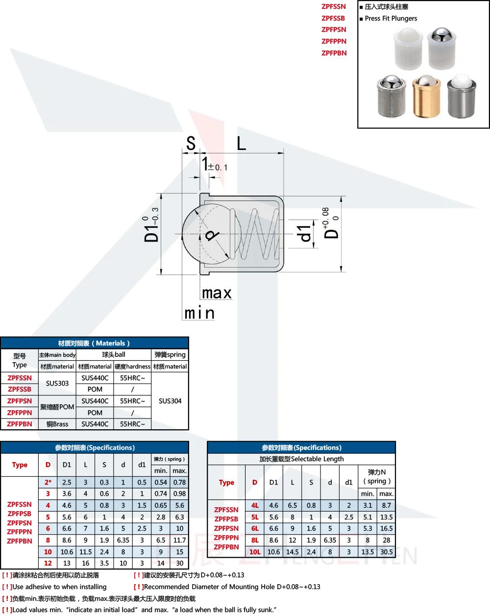 ZPFSSN Presure-Type Plunger Locating/Positioning Press-Fit Plunger Plastic/Stainless Steel/Brass Spring Ball Plunger