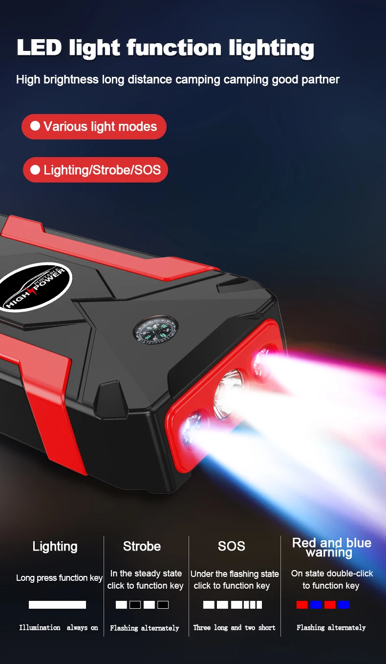 Portable Charger Starting Device Emergency Tool Multi-function Battery Portable 12v OEM Passenger Car Jump Starter