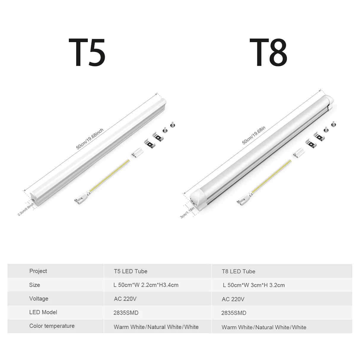 50CM LED Night Light Under Cabinet Lights T5/T8 Tube 220V Ultra Brightness Long Bar Lamp Can DIY Polygon, Kitchen Closet Lightin