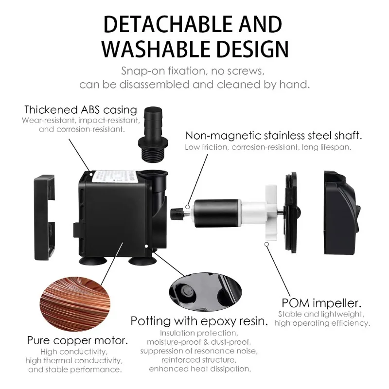 Thumbnail 4 - #35 Ponds Ranking List in 2026