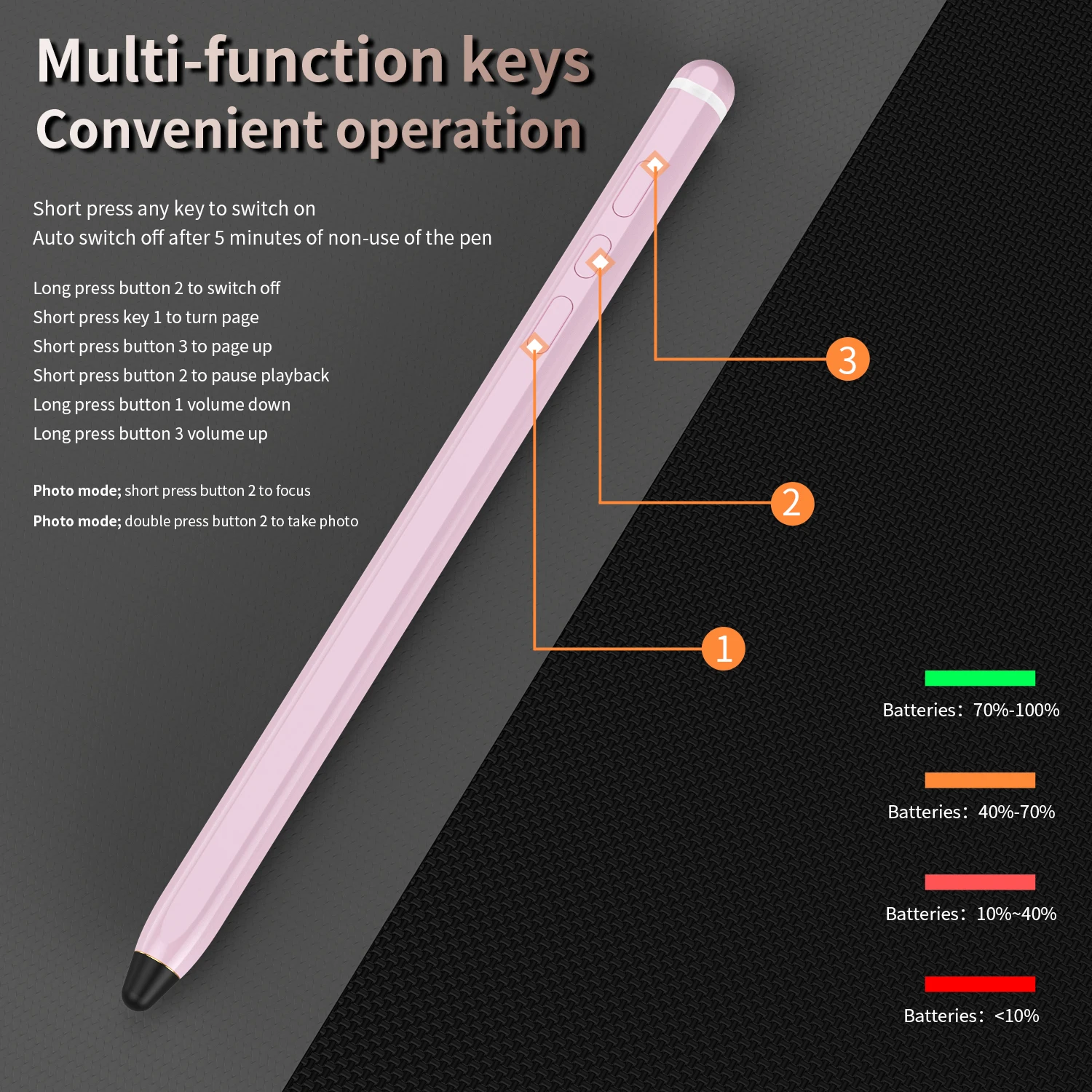 For Samsung Galaxy Z Fold7 Multi-function Bluetooth Capacitive Pen With Pen Slot,Charger Cable,Replace Pen Refill, Smart Stylus