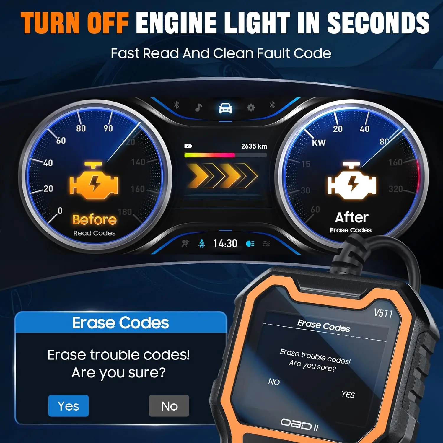 V511 OBD2 Scanner - Check Engine Light Reader, DTC, Live Data, Battery Voltage, Reset for All OBDII Cars 1996+