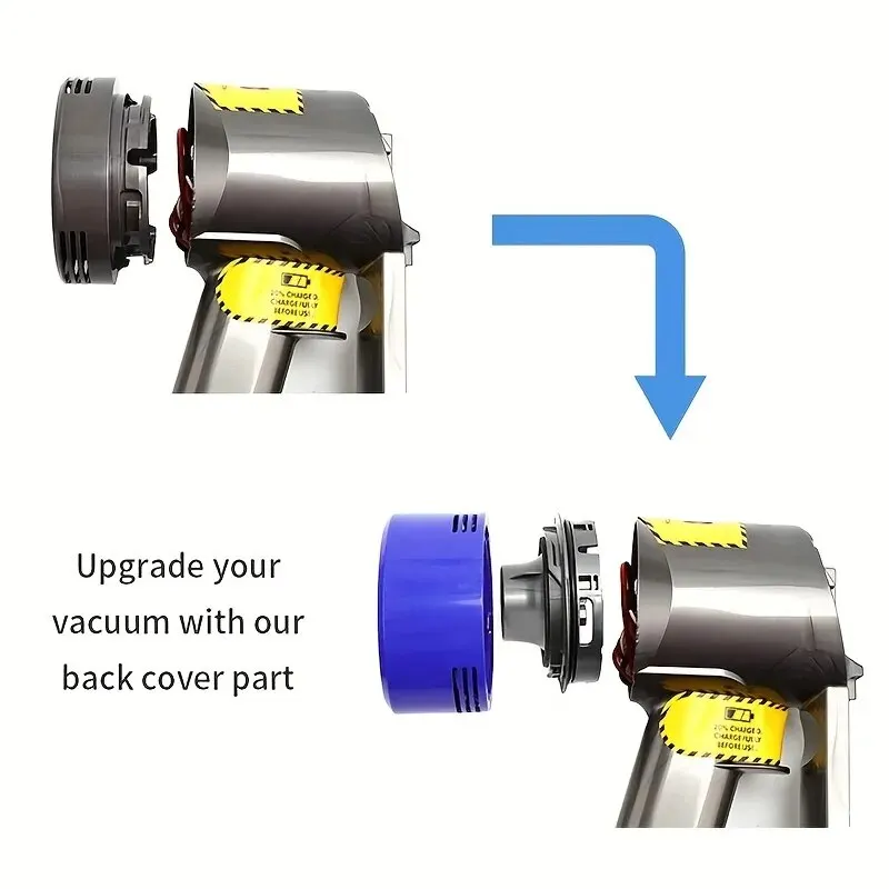 HEPA Filter Replacement & Motor Cover Compatible for Dyson V8 V7 Motorhead Vacuum Cleaners, Upgrade Your Vacuums