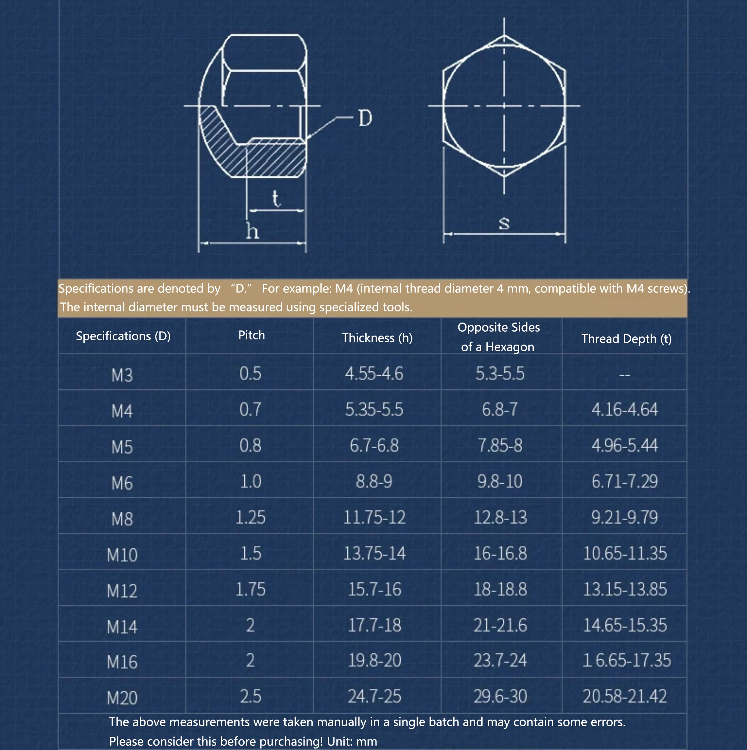304 A2 Stainless Steel Hex Hexagon Short Low Thin Cap Acorn Nut Cover Blind Nut M3 M4 M5 M6 M8 M10 M12 M14 M16 M20