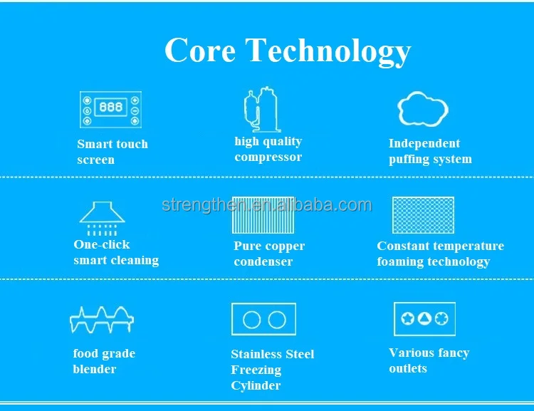 Commercial Table Top Good Quality Stainless Steel Yogurt Three Flavors Cheap Soft Serve Ice Cream Machine for Sale