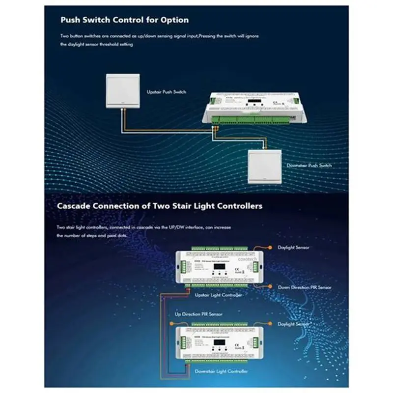 B48A 32CH PIR Sensor Stair Light Controller 2CH RGB Pixel SPI LED Strip Dimmer 5V-24V Indoor Stairway Light Controller