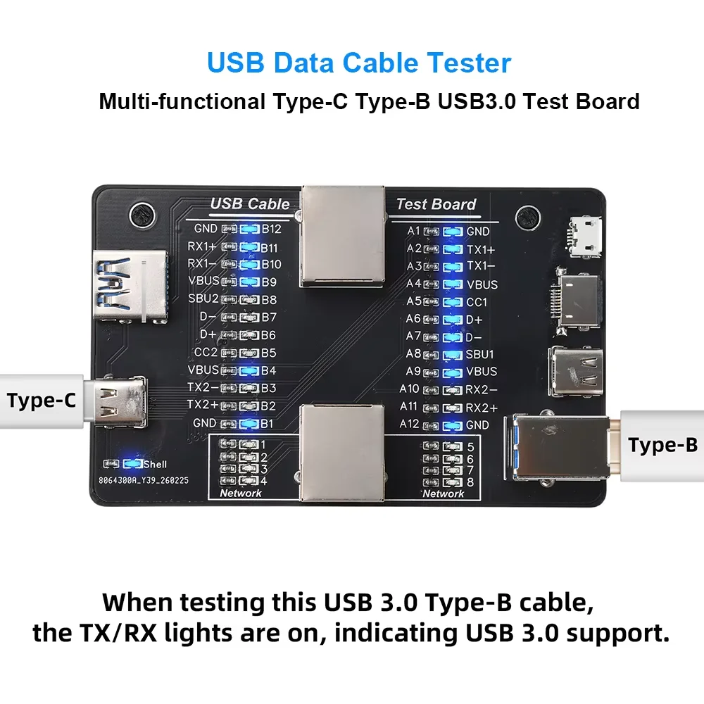 Multi-Functional Da…
