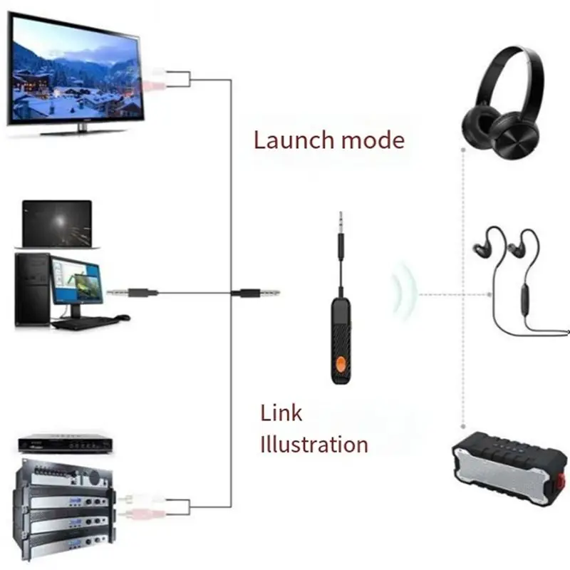 A31T Bluetooth 5.4 AUX Adapter BT970 Wireless Transmitter Receiver for TV Car Speaker Hands-Free