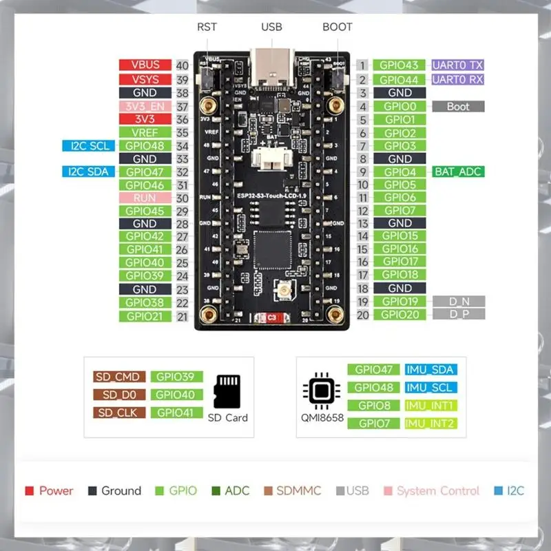 Hot Selling-AI Development Board ESP32-S3 With 1.91Inch AMOLED Display, Gyroscope And Accelerometer Sensors, 240X536 Display,AI