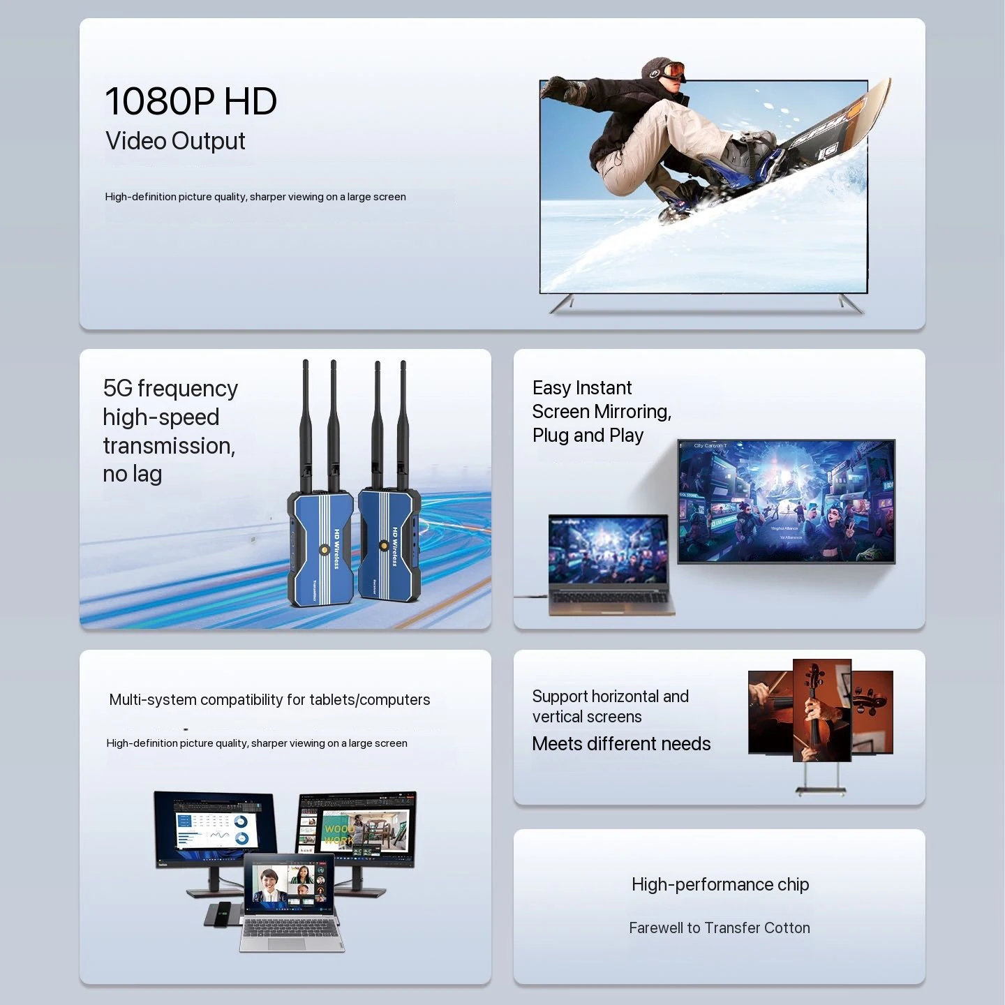 Extender HDMI Nirkabel 500M, Transmitter & Receiver Audio Video dengan Slot Baterai untuk Kamera, Live Streaming, Laptop, PC, TV, Monitor