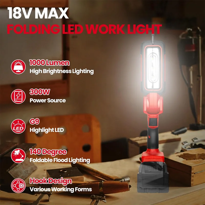 Milwaukee LED Work Light 18V Compact Folding Electric Rotating Camping Lamp Lithium Battery Outdoor Travel Family Emergency