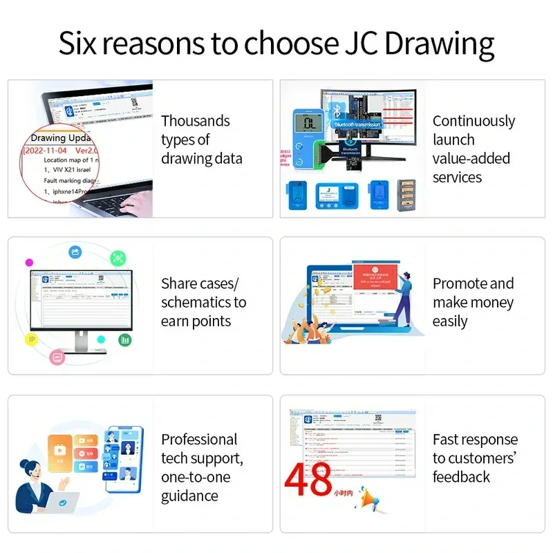 Jcid jcインテリジェントメンテナンス描画図図 (iPhone、iPad、Android回路統合用)