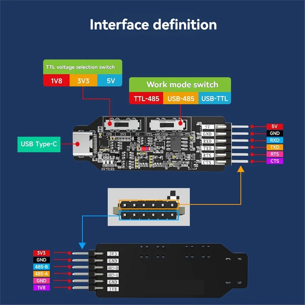 AA80 USB to Serial Port Module 3in1 USB-TTL USB-RS485 TTL-RS485 Converter CH340 Communication Download with Type-C Cable