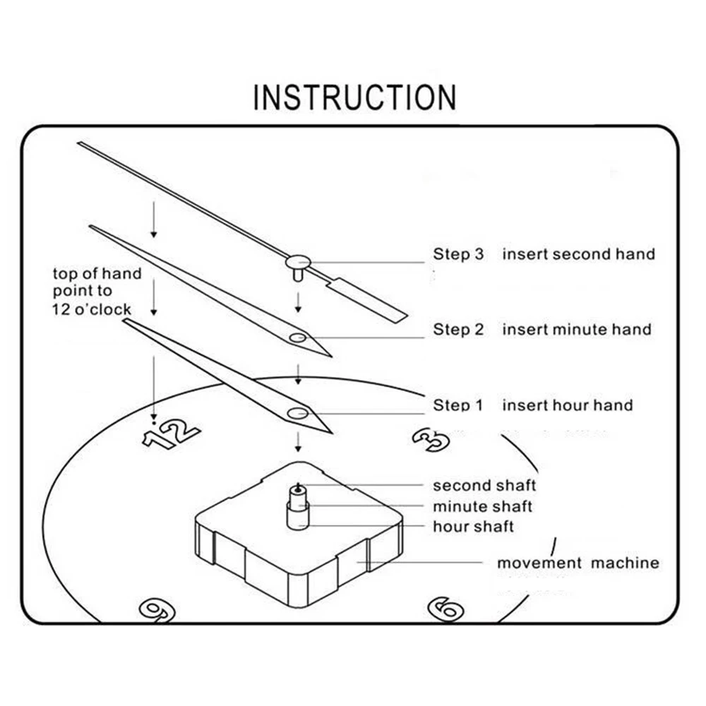 Silent Quartz DIY Wall Clock Movement Mechanism Non-Ticking Repair Parts Replacement Kit, Clock Quartz Movement