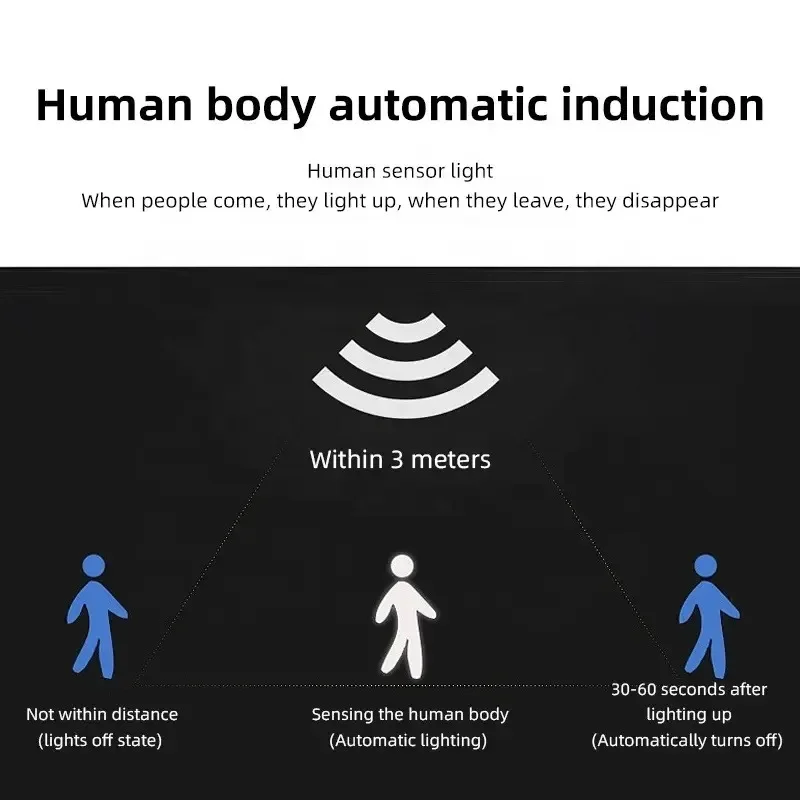 مصباح حائط LED يعمل بالطاقة الشمسية، مقلد لمراقبة ضوء الشارع مضاد للسرقة مع مستشعر حساس IP65 مصباح حديقة لتطبيق الطريق
