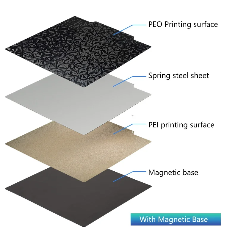 Für Ender 3 Bauplatte Heat Bed Ender 3 V2 /Neo Ender 5 /Pro H1H PEY PEO PET PEI Blatt 235x235 Magnetisches Federstahlblech