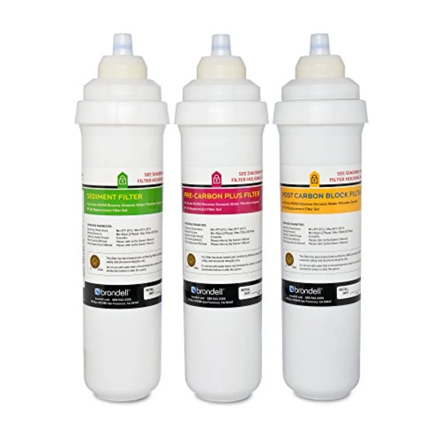 

RF-20 Water Filter Replacement for Circle Sediment and Carbon Block Under Sink Reverse Osmosis Filtration System Lasts 6 Months