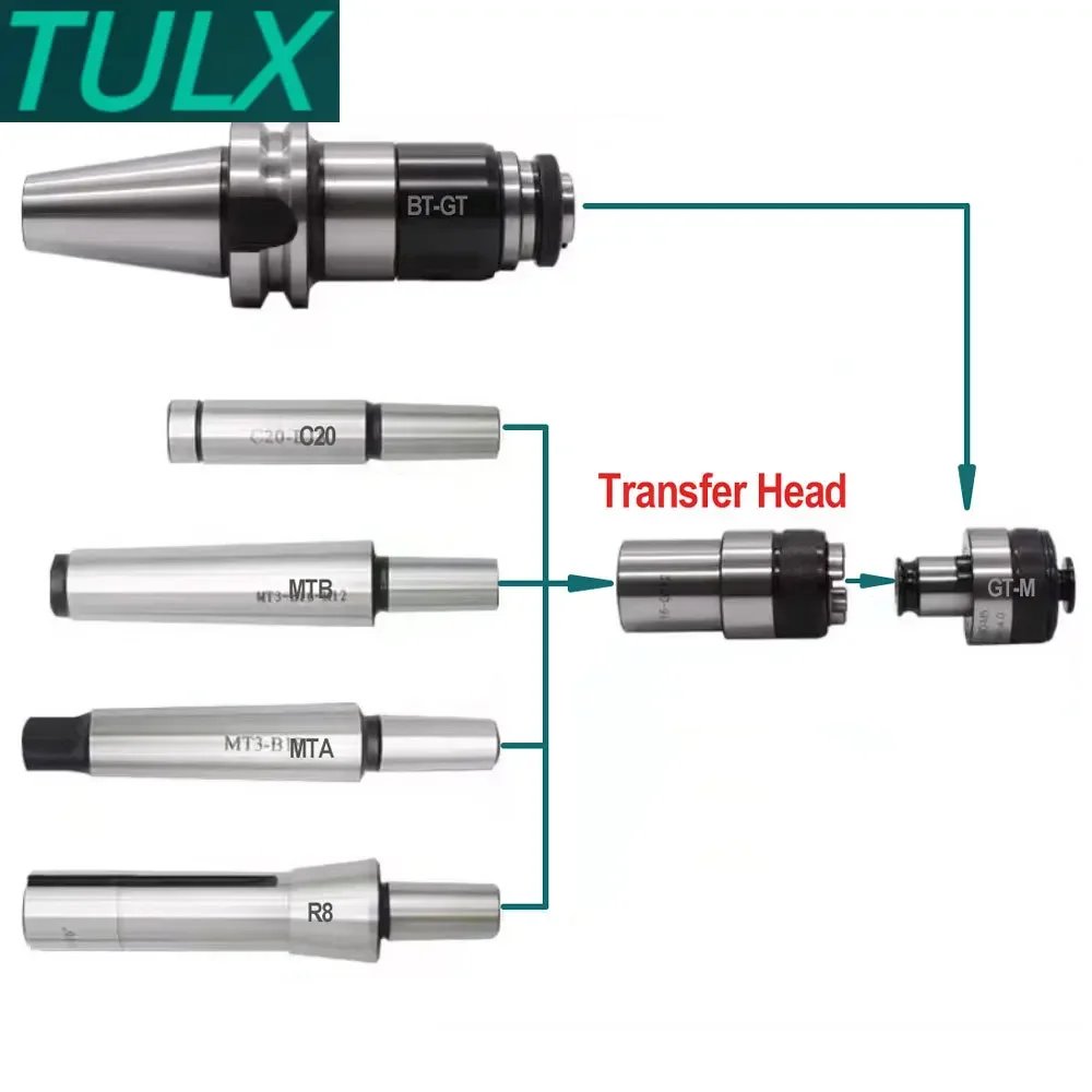 Protection Tapping Chuck Conversion Head Shank Body GT12 GT24 JT6 B12 B16 B18 B22 Tapping Jacket Quick Change Coupling Sleeve