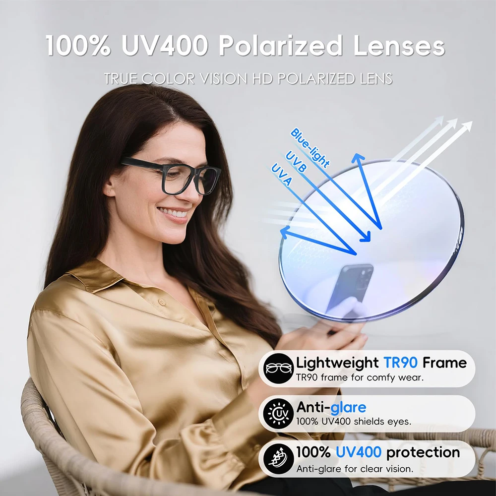 Умные очки с искусственным интеллектом, Bluetooth-вызов, музыка, голосовой помощник, управление камерой, видеозапись, идентификация объекта, умные солнцезащитные очки