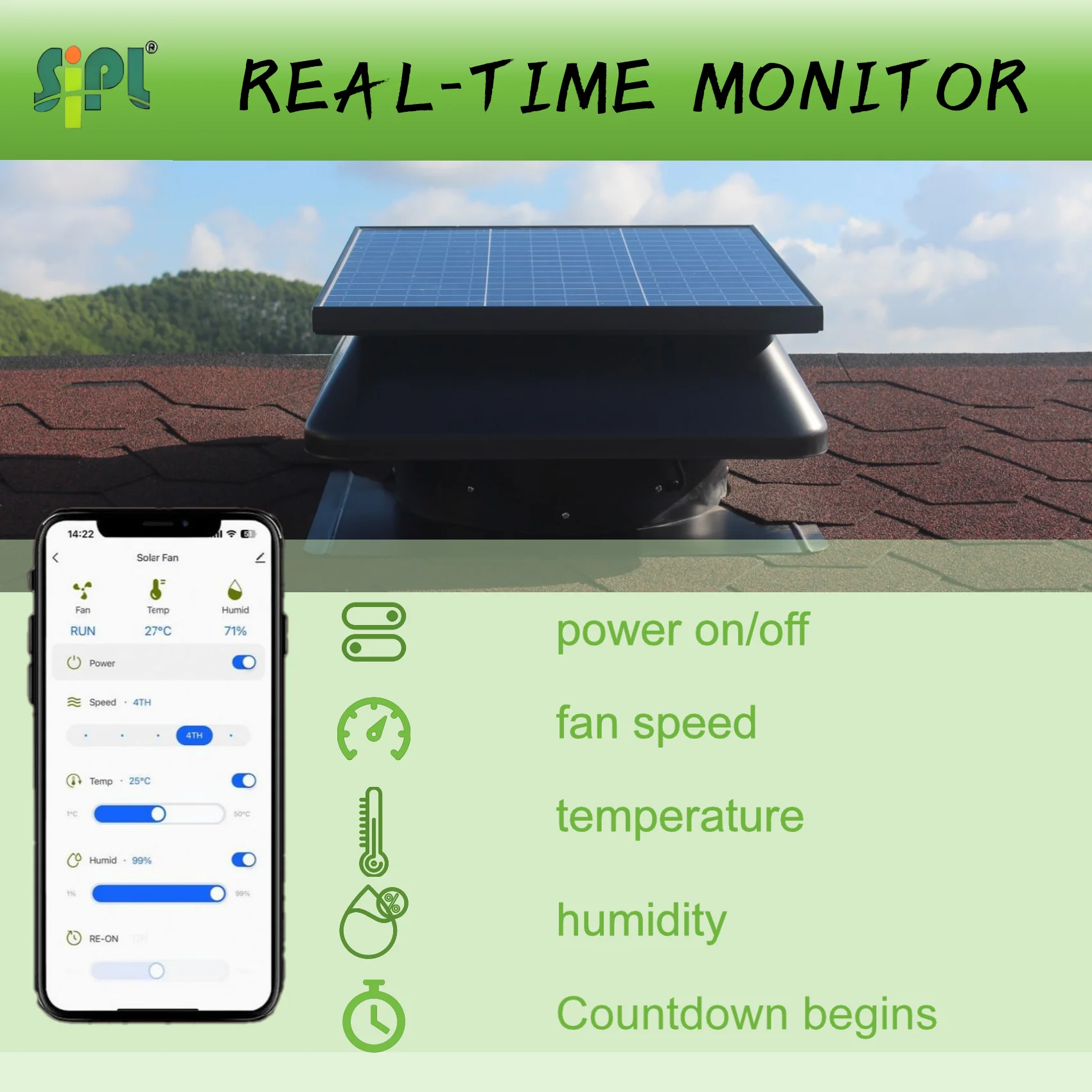 RV Solar Attic 50W 14inch Ventilation Fan With Intelligent Controller Optional Backup Power Conserve Resources Purify The Air