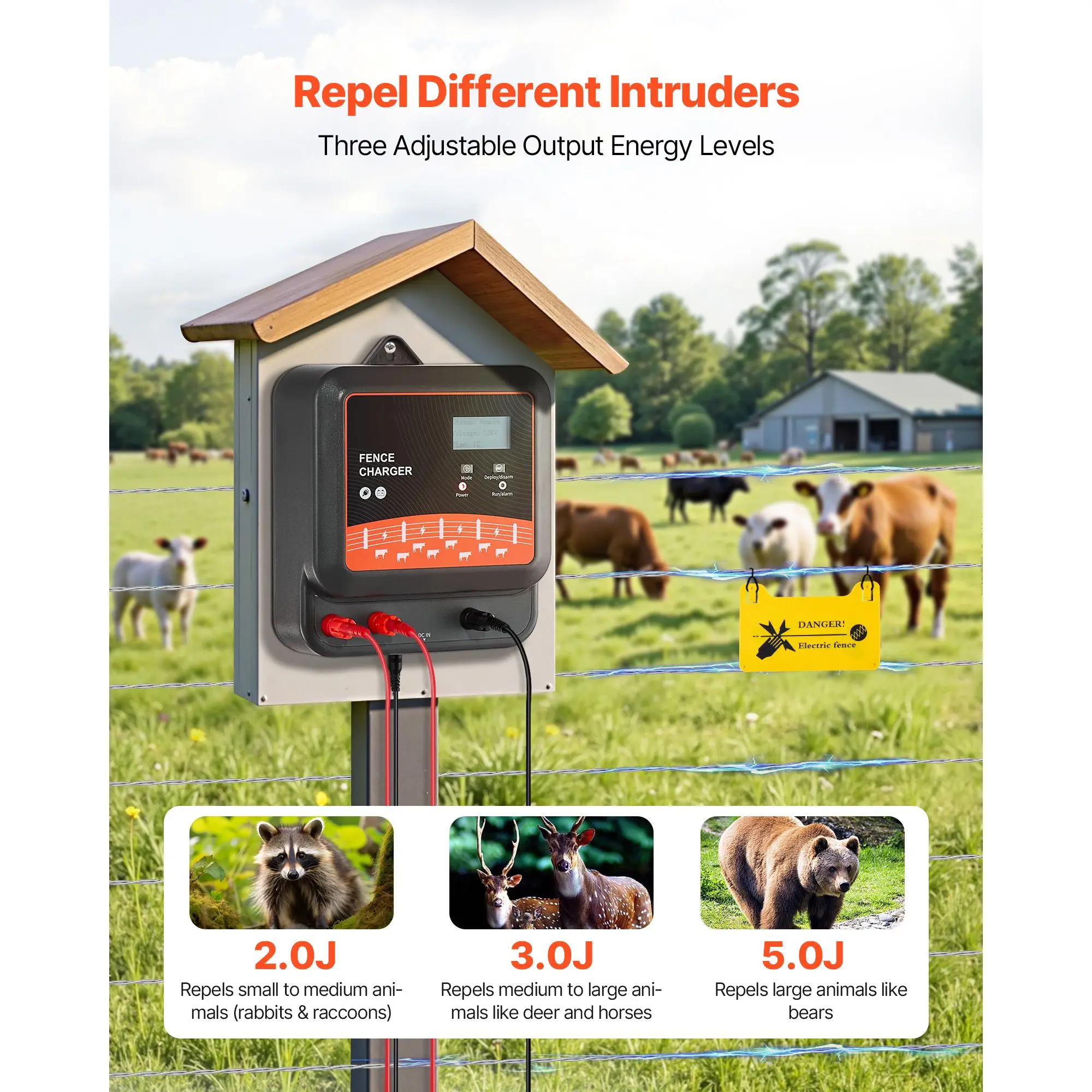 Multi-Powered Electric Fence Charger Real Time LED Display 2J/3J/5J Electric Fence Energizer 6.2 Mile Range for Driveways AC DC