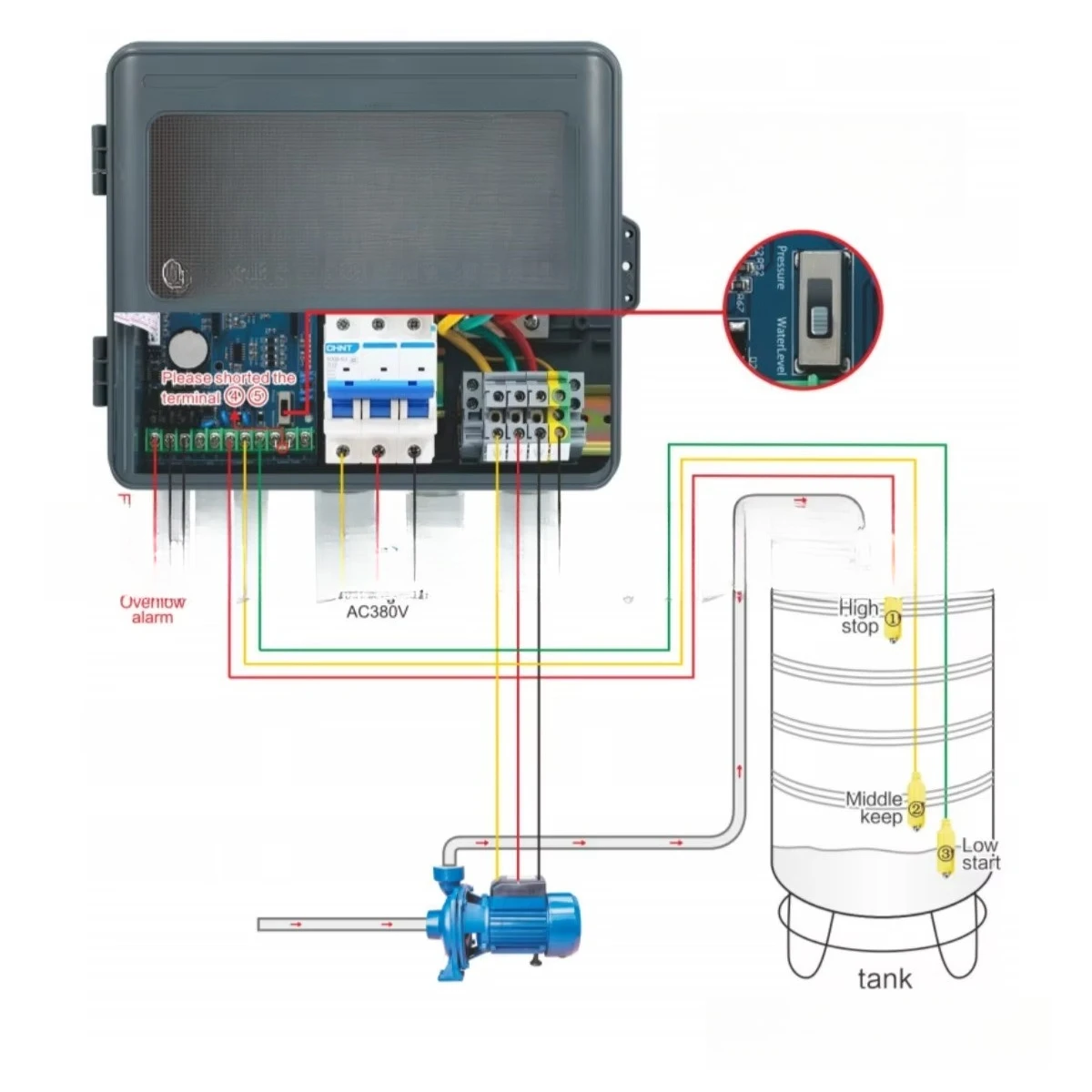 Pump engineer Automatic level controller  tank Water tower Pumping pump Intelligent intelligent control