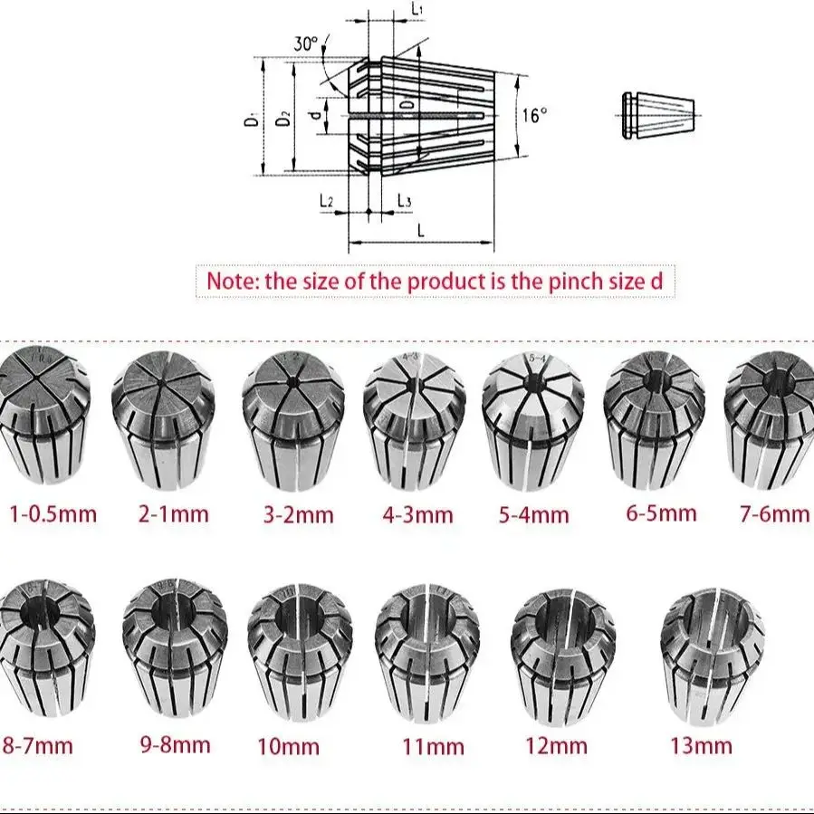 Yofuly 1.5kw/2.2kw Water Cooled Spindle CNC Spindle Motor+2.2KW VFD+ 80mm Clamp + Water Pump +13pcs ER20 Collet for CNC Router