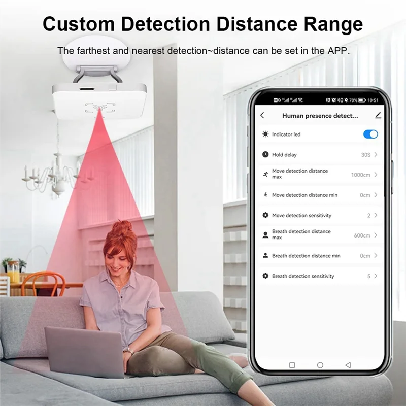 B03B-Tuya Zigbee Human Presence Detector Smart Human Body PIR Sensor Mmwave Radar Microwave Motion Sensor Intensity Detect