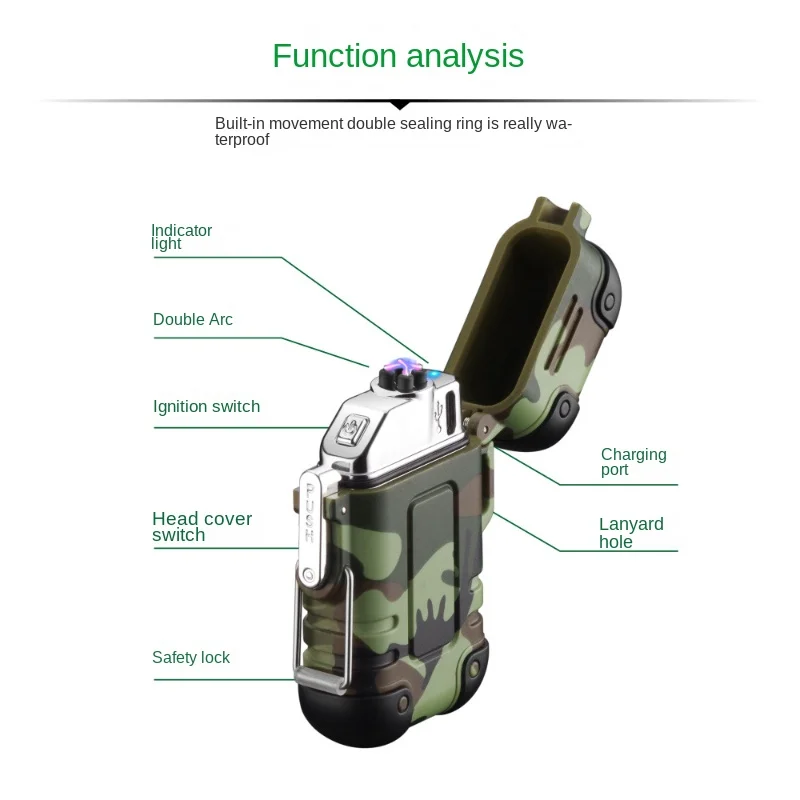 2024 New Waterproof Double Arc Lighter USB Rechargeable Windproof Plasma Lighter Outdoor Camping Flameless Smoking Accessories