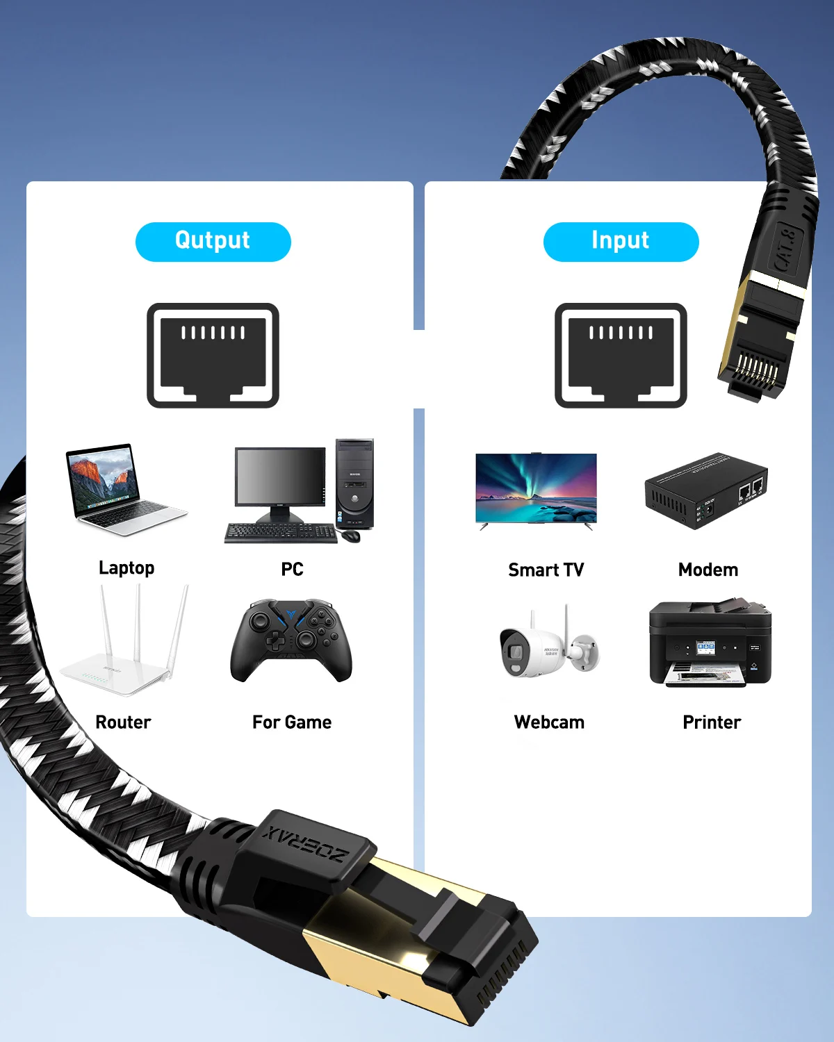 ZoeRax Cat8 Ethernet-Kabel 40Gbps 2000MHz Cat 8 RJ45 Netzwerk-LAN-Patchkabel für Router Modem Internet RJ45 Ethernet-Kabel – Detail 6