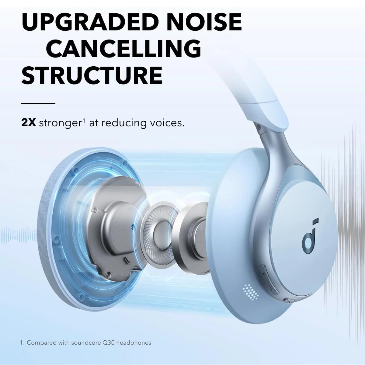 Global Version Anker Soundcore Space One Headphone Wireless Bluetooth 5.3 Headset Nosie Cancellation 55H LDAC AAC SBC