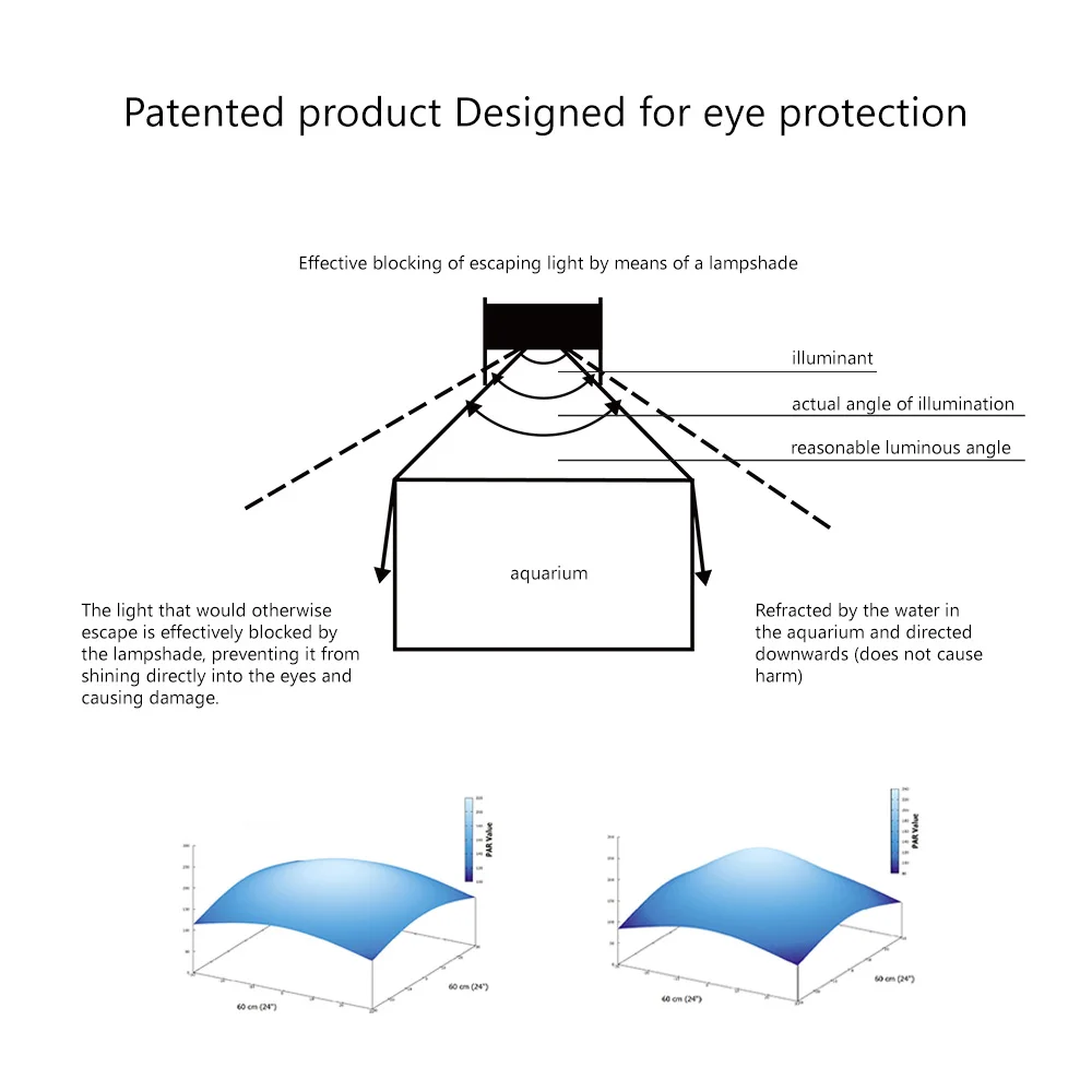 ناشر ناعم لإضاءة حوض السمك A8/Noo-Psyche K7 Pro V3