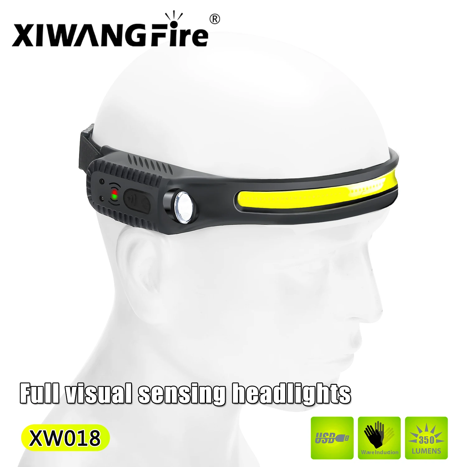 

Super Light XPE+COB Headlight 1200mA Lithium Battery Motion Sensor Free Hand HeadlampType C Charging Outdoor Adventure Fishing