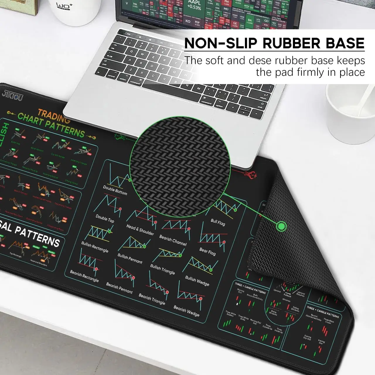سوق الأسهم الاستثمار يوم التاجر تجارة لوحة الماوس أنماط الرسم البياني ورقة الغش، لوحة ماوس الكمبيوتر/حصيرة مكتبية مع حواف مخيطة #3