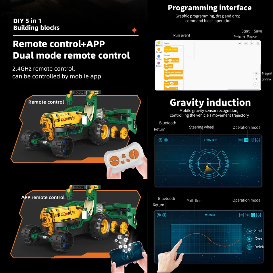 البخار 5 في 1 شاحنة مزارع تحويل RC حصادة المزارع جرار الخشب انتزاع رافعة روبوت اللبنات الطوب لعب الاطفال الهدايا #5