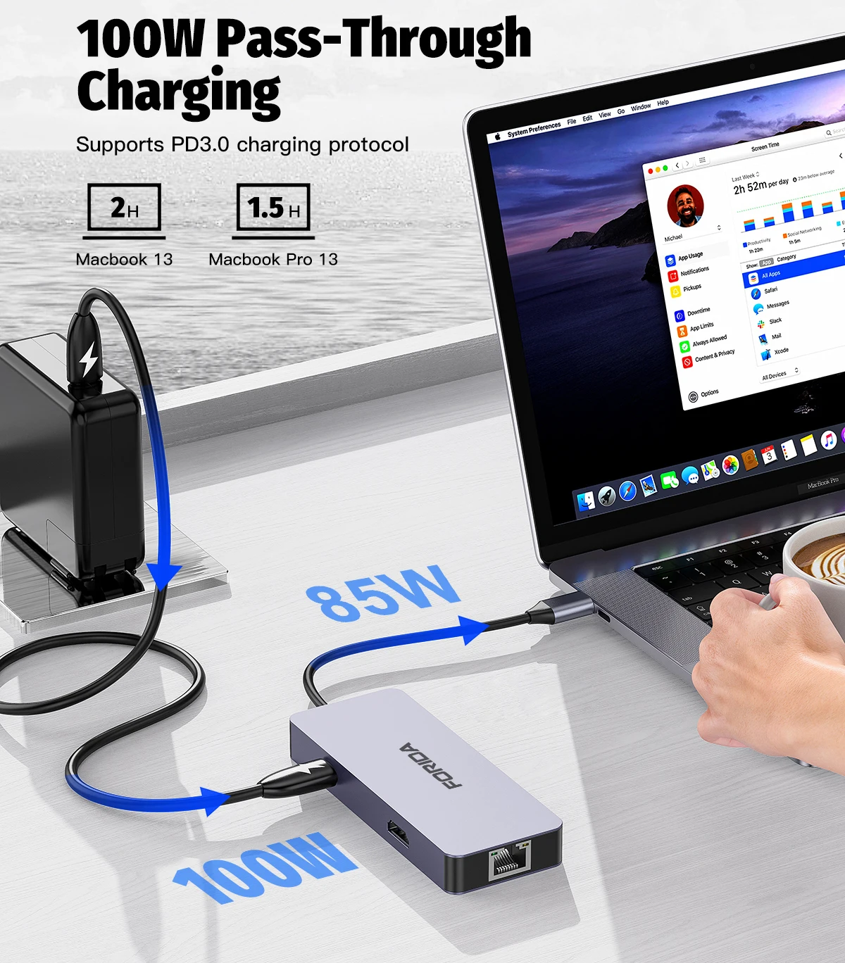 Hub USB C 3.2 10 Gbps con 4K a 60 Hz Docking station per porta audio da HDMI a tipo C VGA RJ45 per PC portatile MacBook Air Dell HP Samsung