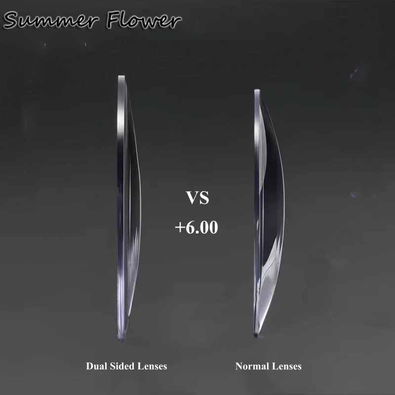 

Dual Sided Composite Aspheric Lens High Prescription Optical Crystal Presbyopia Clear Farsighted Glass Transparent