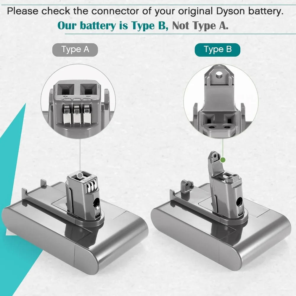 (Type A/B) 22.2V Vacuum Cleaner Rechargeable Battery for Dyson DC35, DC45 DC31, DC34, DC44, DC31 Animal, DC35 Animal,917083-01