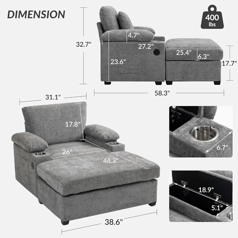 description