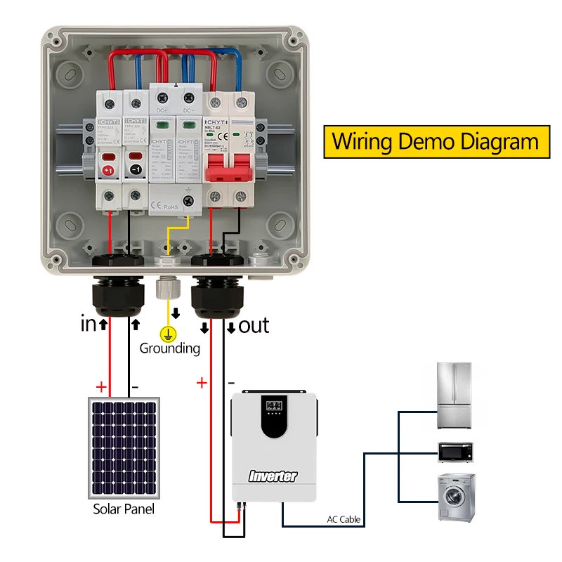 Thumbnail 3 - #30 Best Circuit Breaker Panels to Buy In 2026