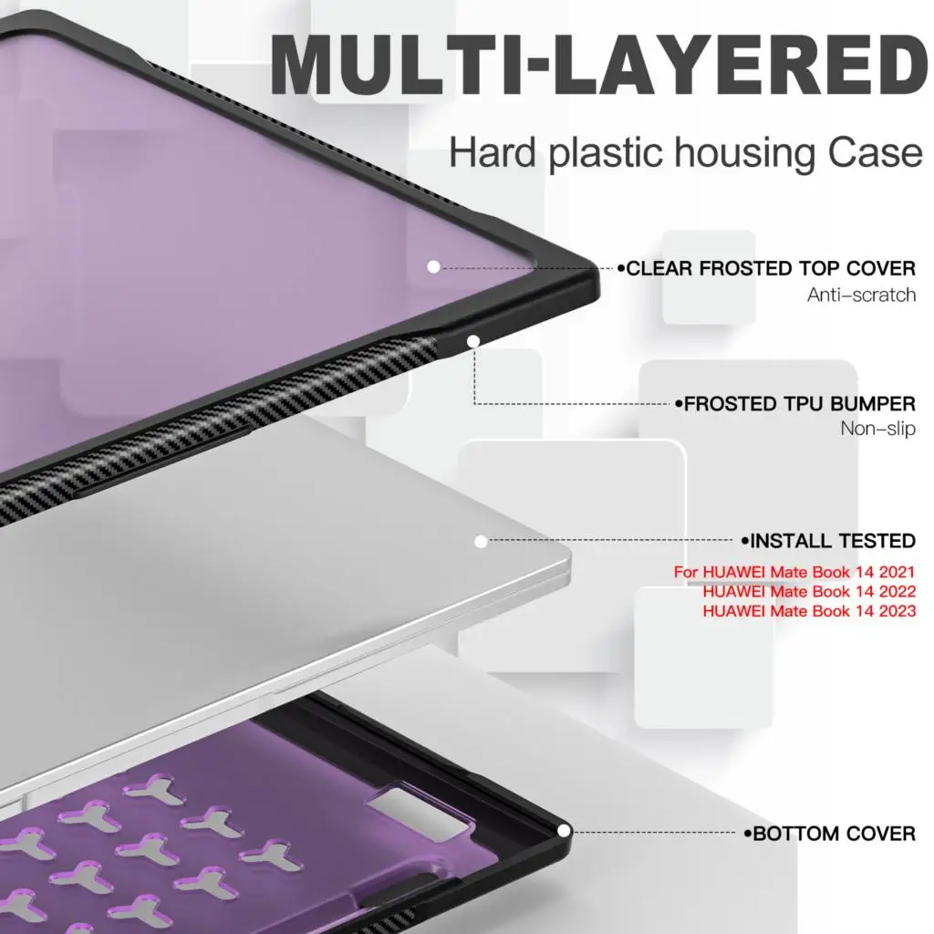 Custodia per Laptop per Huawei Mate Book 14 2023 2022 2021 D14 D14SE 2023 2022 custodia protettiva per tutto il corpo multistrato antiurto Funda