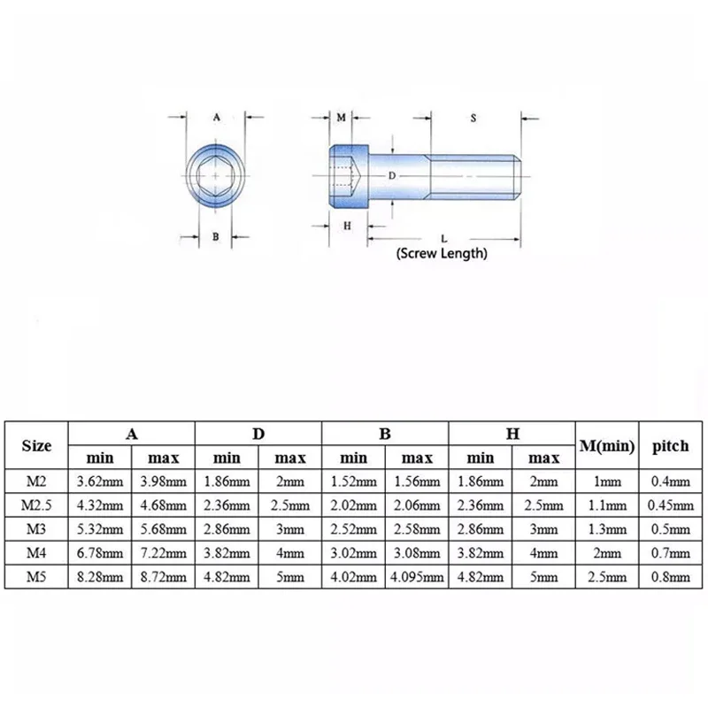 Titanium Gold Plated Allen Screw M2 M2.5 M3 M4 M5 12.9 Steel Cup Head Socket Cap ScrewHex Head Allen Bolt Length 4-35mm