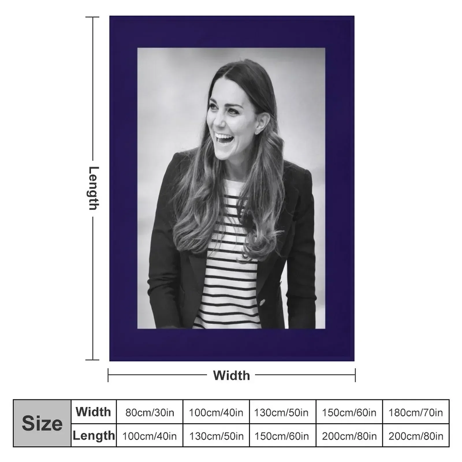 HRH Catherine, Duchess of Cambridge Throw Blanket cosplay anime Hairy Hairys Sofa Throw Blankets